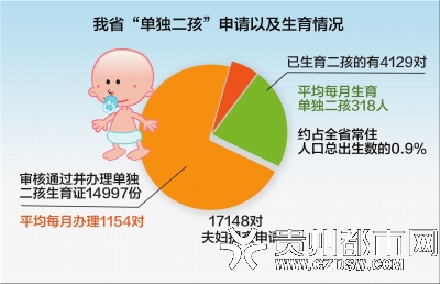 制图/默客
